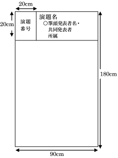 ポスター作成について